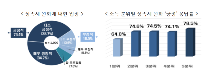 한경협 제공