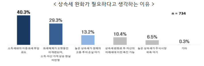 한경협 제공