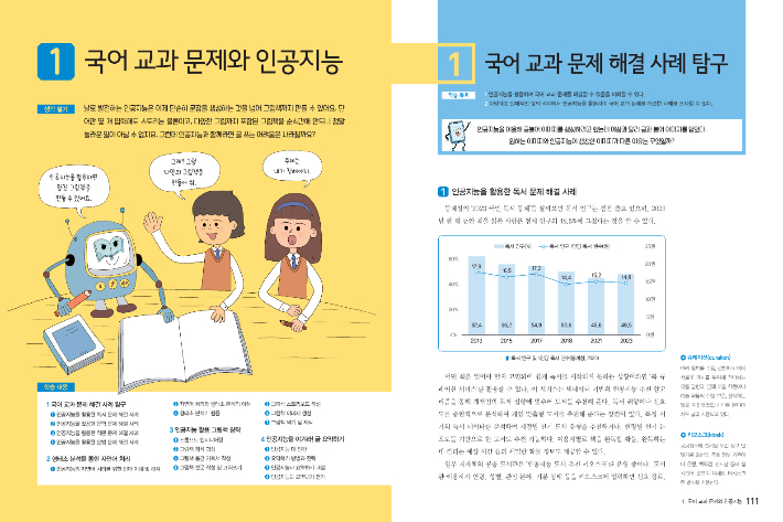 충북교육청 제공