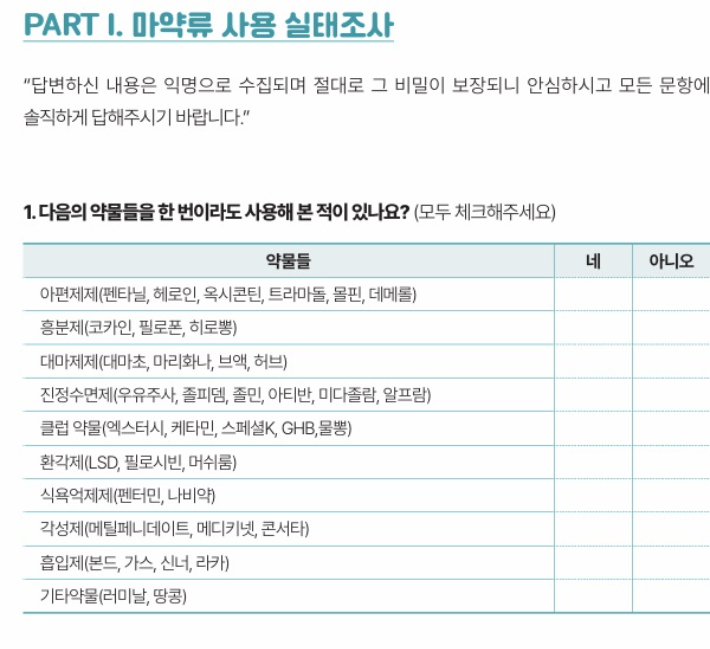 마약류 사용 및 인식 식태조사 설문지. 화성시중독관리통합지원센터 제공