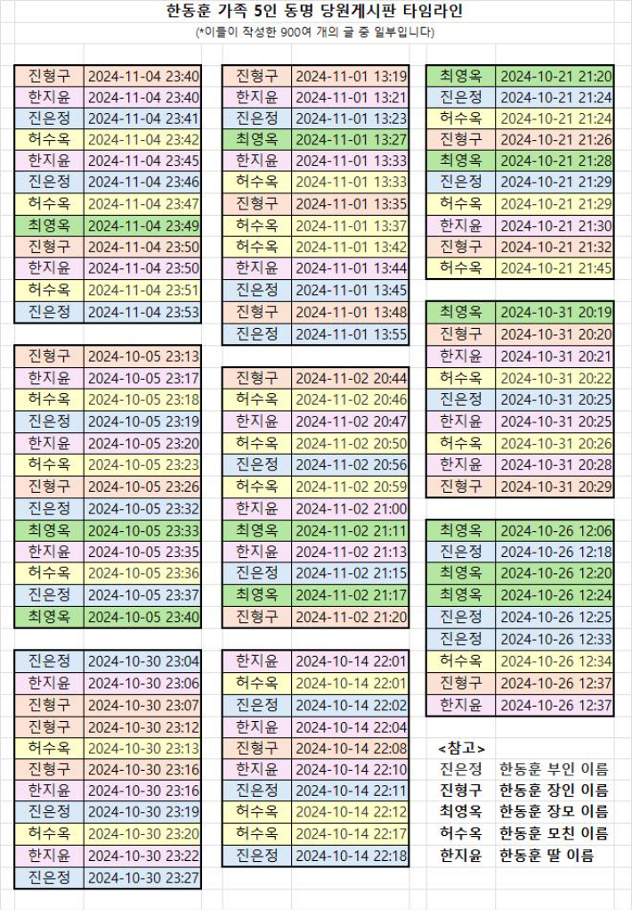 출처: 장예찬 국민의힘 전 최고위원