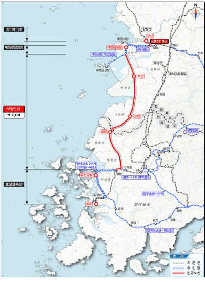 서해안철도 노선도. 군산시 제공