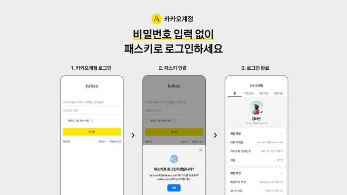 카카오계정 '패스키' 로그인 도입. 카카오 제공 