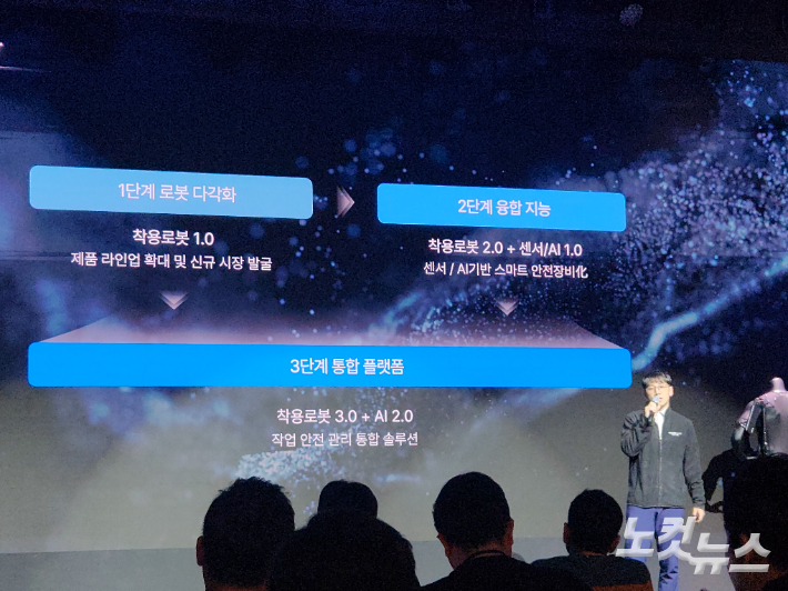 현대차·기아는 지난 27일 현대 모터스튜디오 고양에서 '웨어러블 로봇 테크데이(Wearable Robot Tech Day)'를 개최하고, 착용 로봇 '엑스블 숄더(X-ble Shoulder)'를 공개했다. 박성은 기자