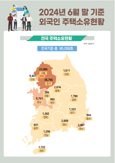 국토교통부 제공