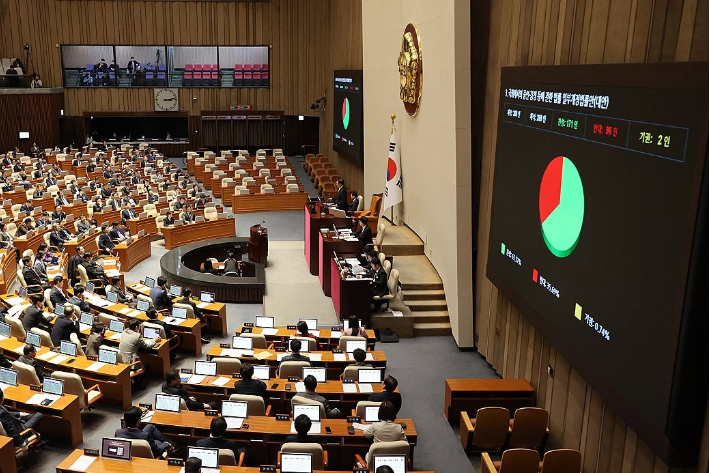 28일 오후 국회 본회의에서 국회에서의 증언·감정 등에 관한 법률 일부개정법률안이 통과되고 있다. 연합뉴스