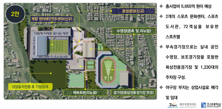 제주종합스포츠타운 조성 용역에서 제시된 2안. 제주도 제공