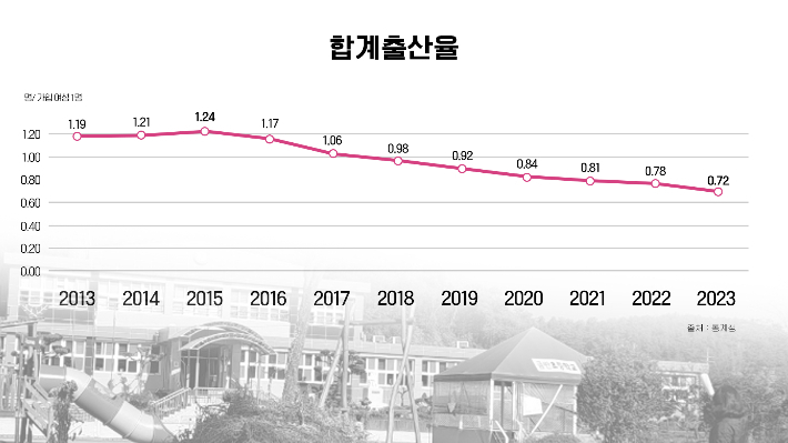 CBS 스마트뉴스팀 제작