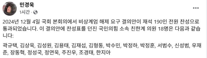 민경욱 전 국회의원이 4일 오전 페이스북에 올린 글. 비상계엄 해제 요구안 관련 찬성표를 던진 국민의힘 의원들의 이름을 일일이 거론했다. SNS 화면 캡처