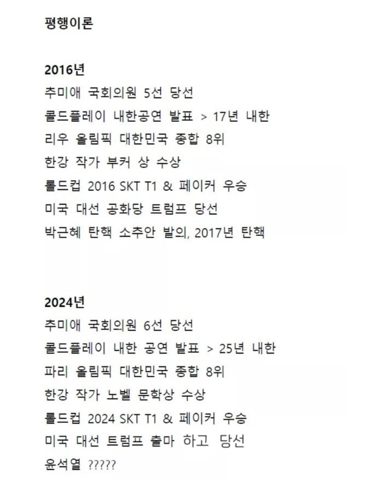 사회관계망서비스(SNS) 엑스 캡처 