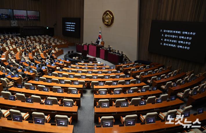 감사원장 탄핵안 국회 통과