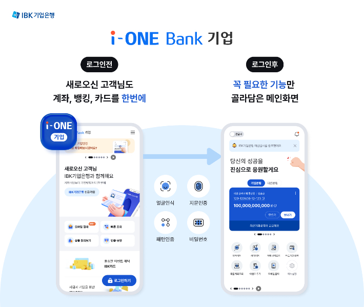 IBK기업은행, 신규 앱 'i-ONE뱅크 기업' 오픈. 기업은행 제공