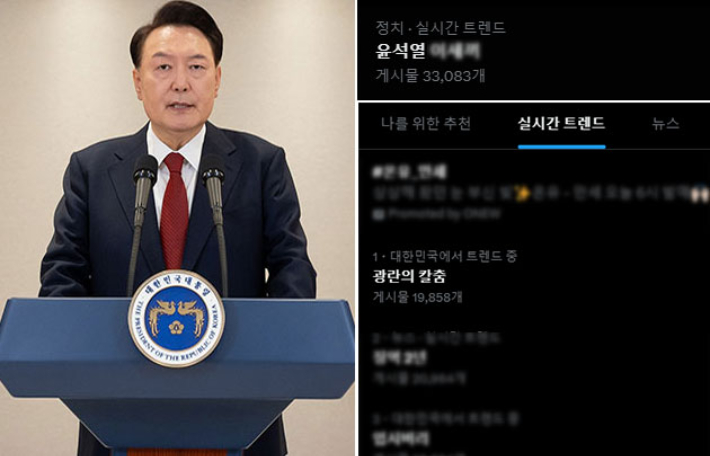 대통령실 제공·SNS 캡처