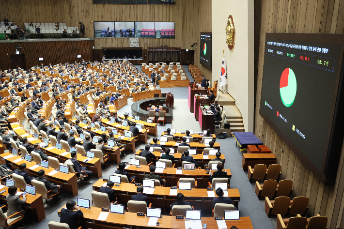 12일 오후 국회 본회의에서 '윤석열 대통령 배우자 김건희의 주가조작 사건 등의 진상규명을 위한 특별검사 임명 등에 관한 법률안'이 통과되고 있다. 연합뉴스