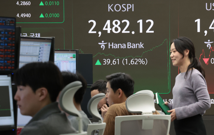 12일 오후 서울 중구 하나은행 딜링룸 현황판에 코스피 지수 등이 표시되고 있다. 연합뉴스
