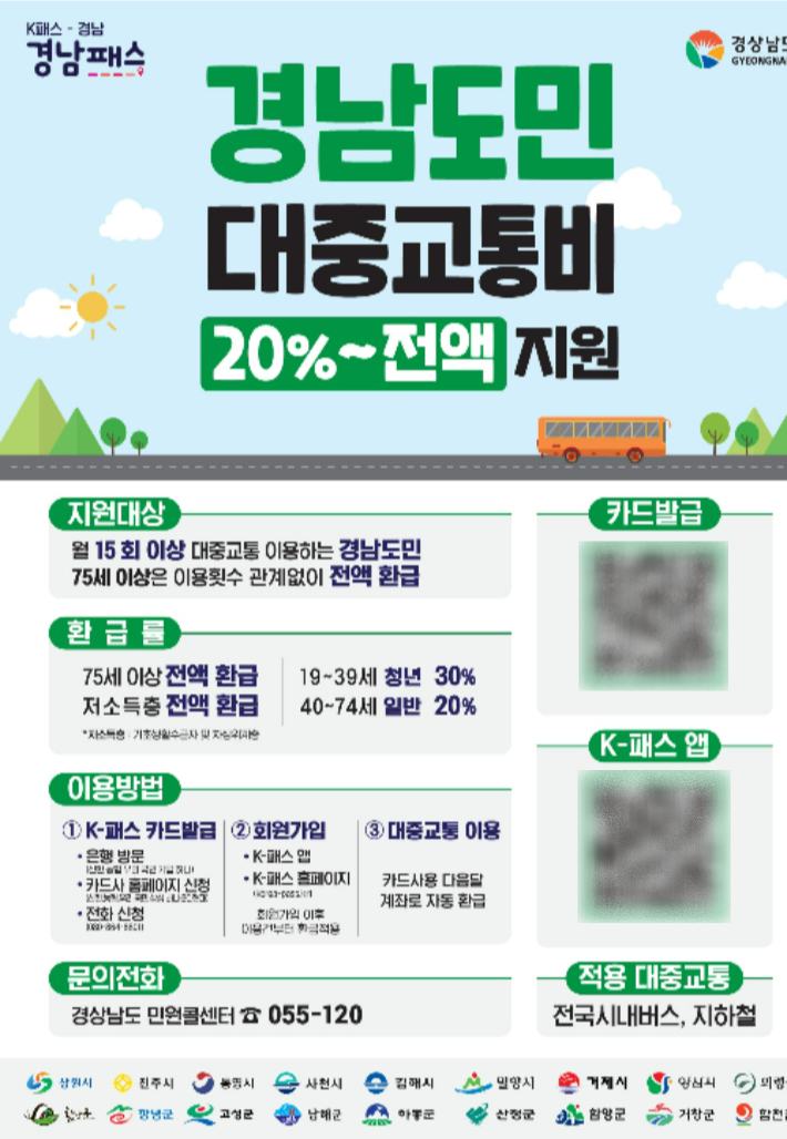 경남패스 내년 1월 시행. 경남도청 제공 