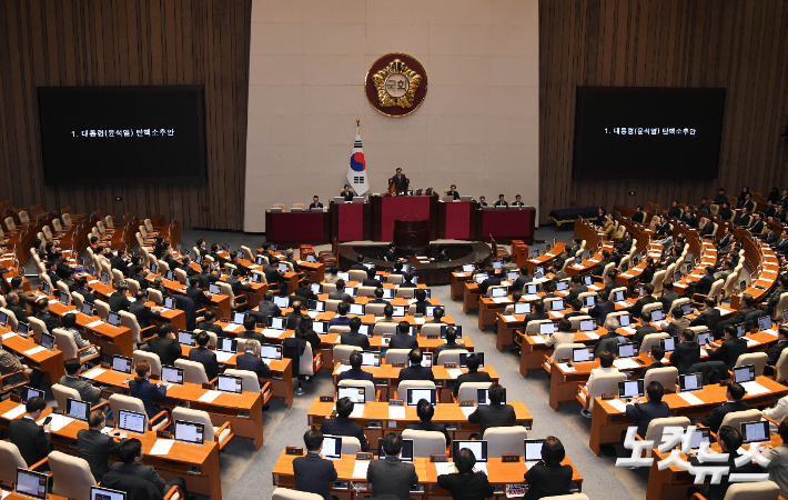 우원식 국회의장이 14일 오후 제419회 국회(임시회) 제4차 본회의에서 대통령(윤석열) 탄핵소추안을 상정하고 있다. 황진환 기자