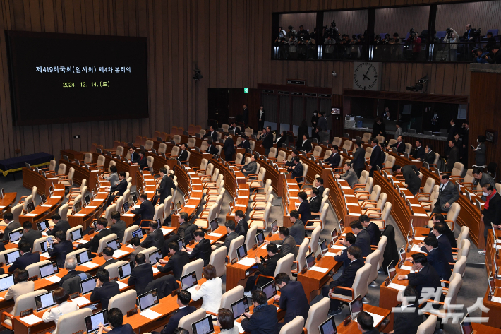 국민의힘 권성동 원내대표를 비롯한 의원들이 14일 오후 제419회 국회(임시회) 제4차 본회의에 참석하고 있다. 황진환 기자