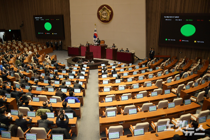 4일 서울 여의도 국회에서 열린 제418회국회(정기회) 제15차 본회의에서 비상계엄 해제 요구 결의안이 재석190인, 찬성190인으로 가결되고 있다. 윤창원 기자