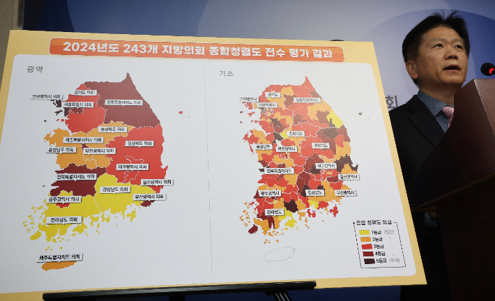 2024년 종합청렴도 평가 결과는. 연합뉴스