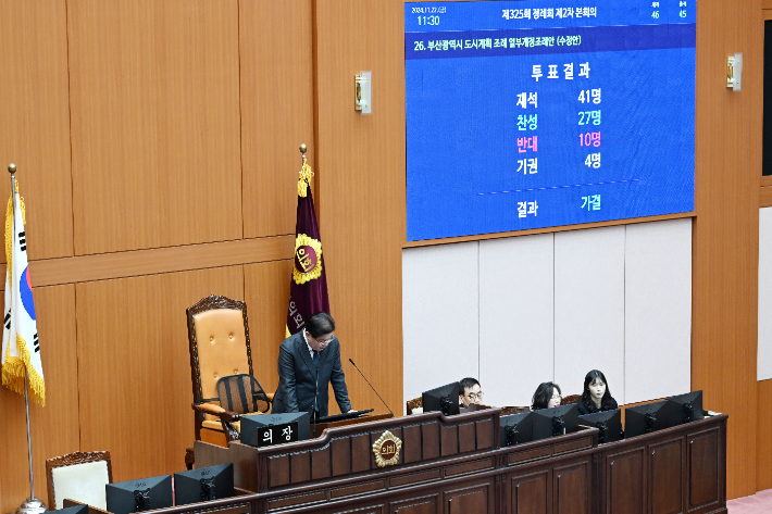 지난달 22일 부산시의회에서 부산시 도시계획 조례 일부개정조례안 수정안이 가결됐다. 부산시의회 제공