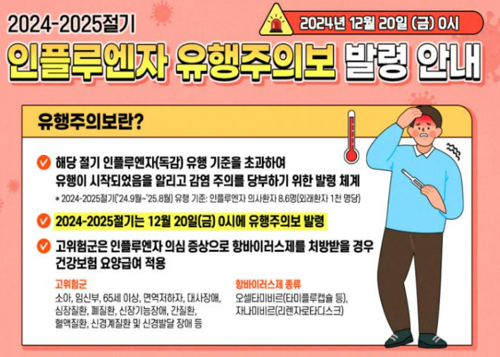 인플루엔자 주의보 발령속 제주 환자도 급증