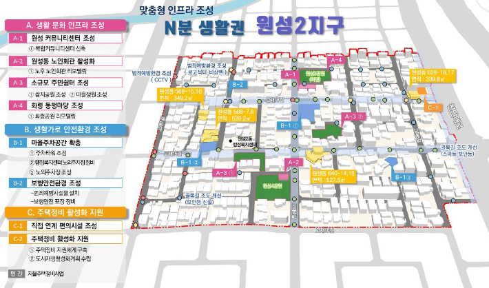 국토교통부 공모사업인 '뉴빌리지'에 선정된 천안시 원성2지구 조감도. 천안시 제공