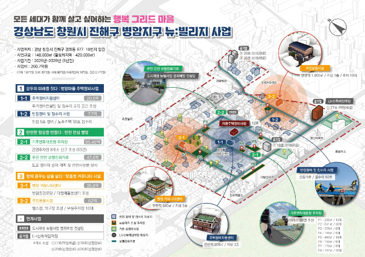 창원시 진해구 병암지구. 경남도청 제공 