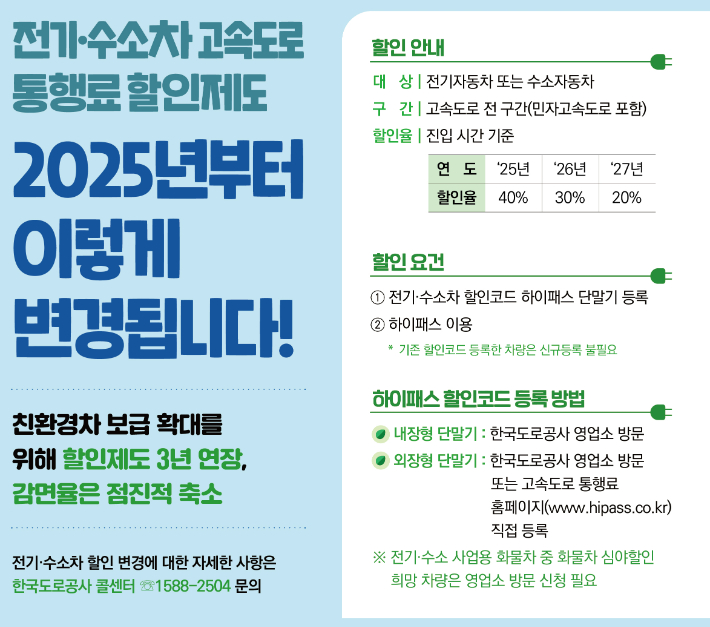 한국도로공사 제공