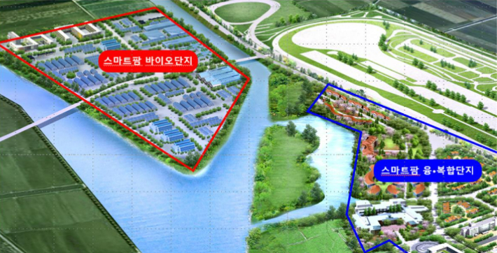 '충남글로벌홀티콤플렉스' 프로젝트 조감도. 기획재정부 제공