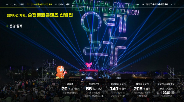 순천시가 정부가 추진하는 대한민국 문화도시에 선정됐다. 전라남도 제공 