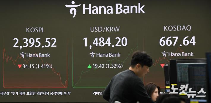 1,480원대 돌파한 환율