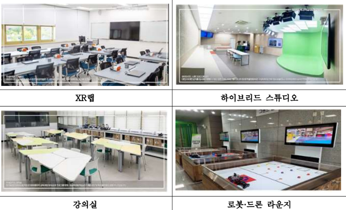 부산 에듀테크 소프트랩 시설 사진. 부산시 제공