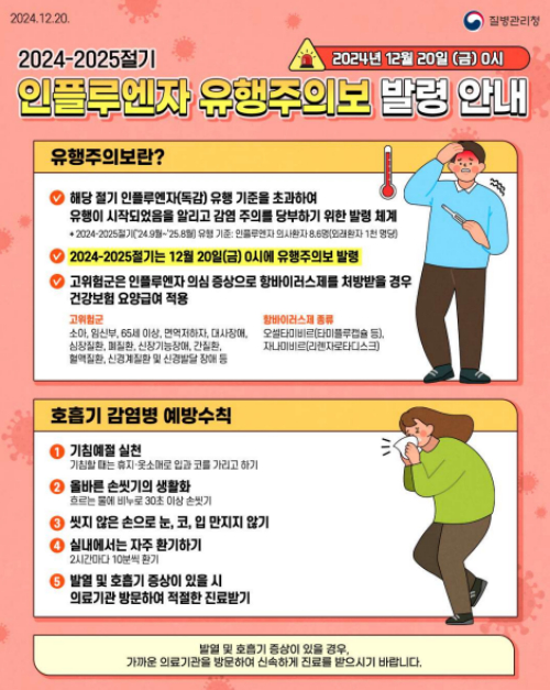 부산시는 독감 유행주의보 발령에 따라 예방 수칙 준수 등을 권고했다. 부산시 제공
