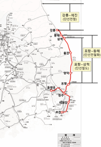 동해선 운행현황. 강원연구원 제공
