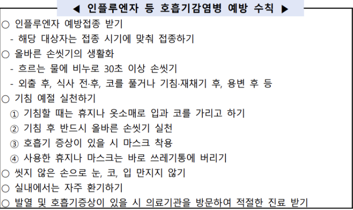 질병관리청 제공