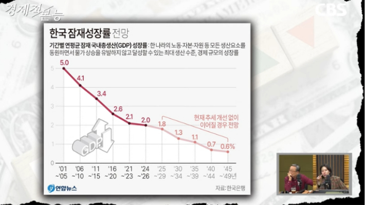 CBS 유튜브 채널 '실컷' 캡처