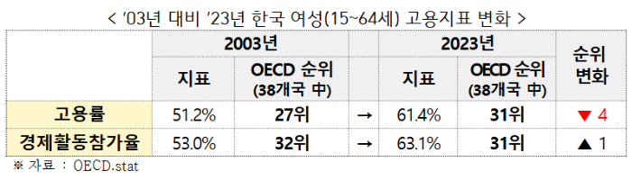 한경협 제공