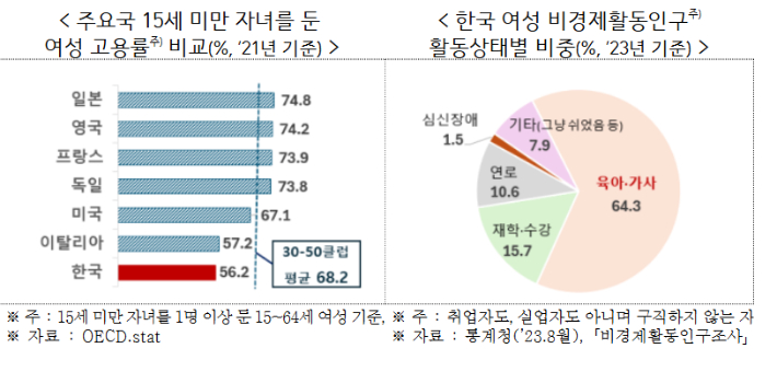 한경협 제공