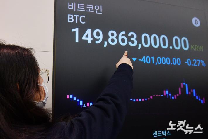 비트코인, 10만달러 재돌파