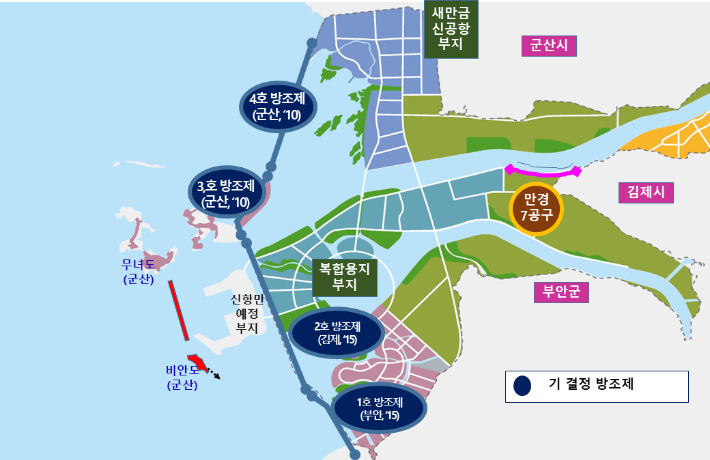 새만금 만경 7공구 공유수면 매립지 위치도. 행정안전부 제공
