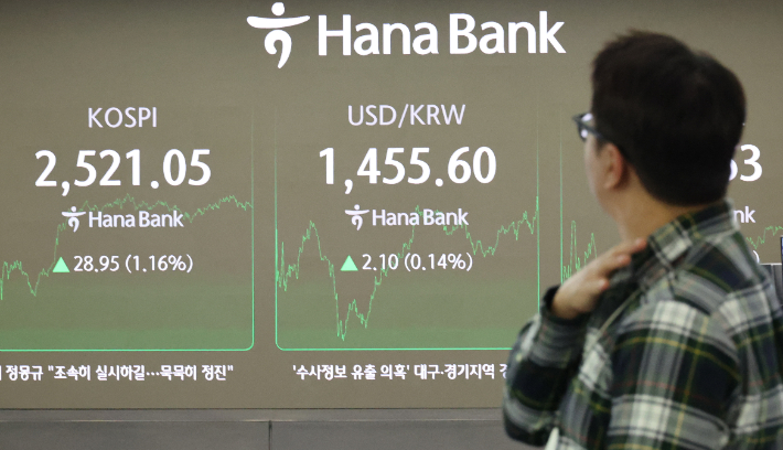 8일 오후 서울 중구 하나은행 본점 딜링룸 현황판에 코스피 지수 등이 표시되고 있다. 연합뉴스