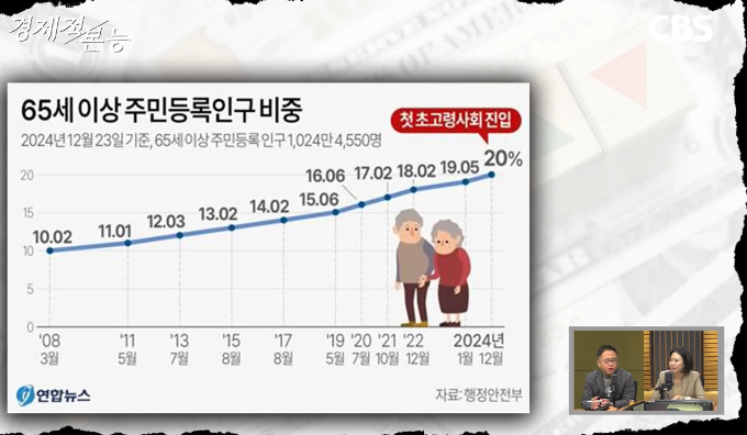 CBS 실컷 유튜브 캡처