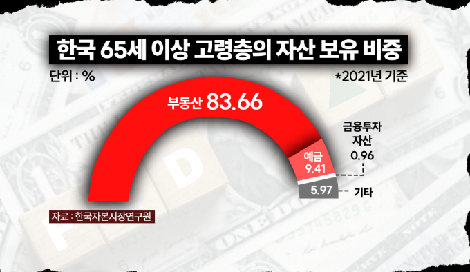 CBS 실컷 유튜브 캡처