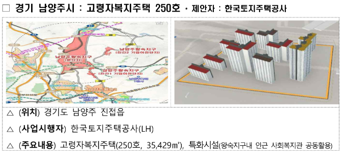 국토교통부 제공