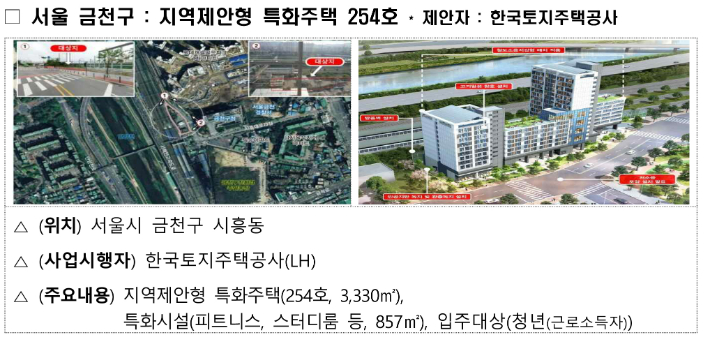 국토교통부 제공