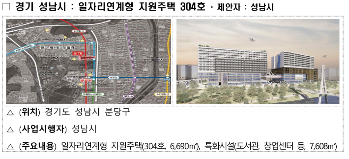 국토교통부 제공