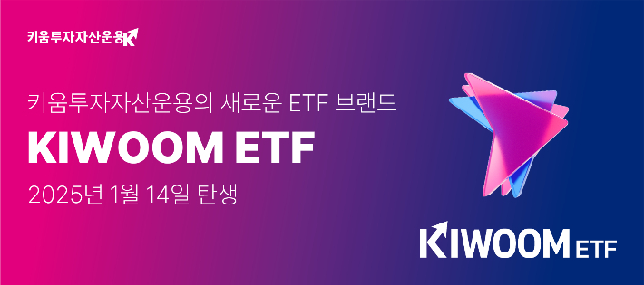키움투자자산운용 제공
