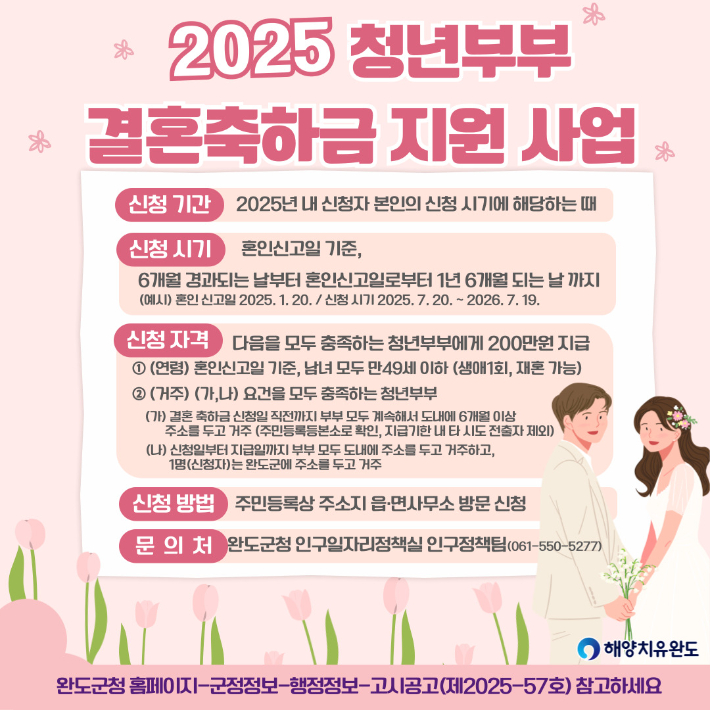 전남 완도군은 청년층의 결혼 초기 경제적 부담을 덜어주기 위해 '2025 청년 부부 결혼 축하금 지원 사업'을 추진한다. 완도군 제공