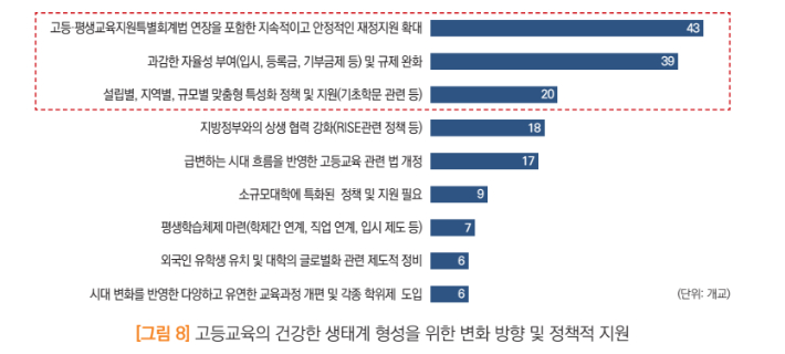 대교협 제공